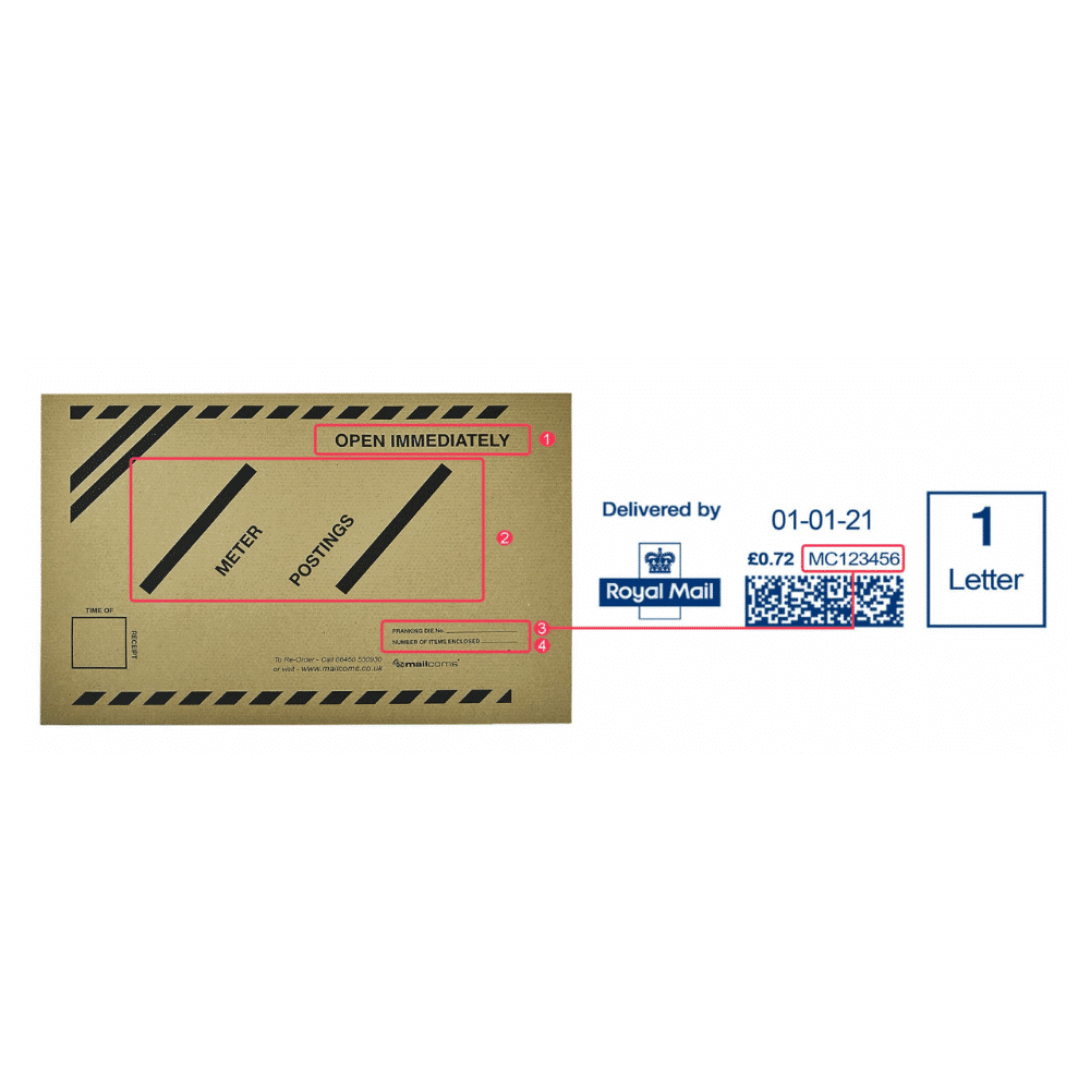 Low Volume Posting Envelopes